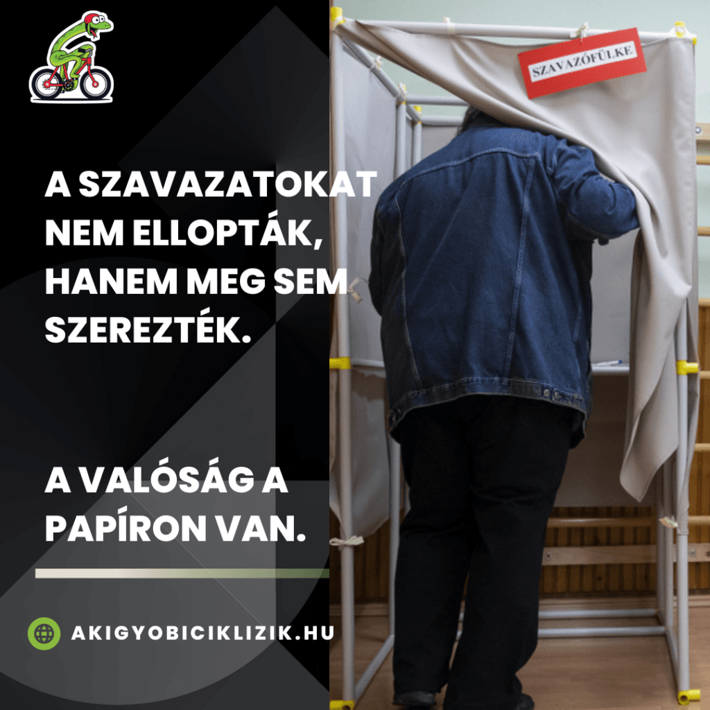 A választás elcsalása