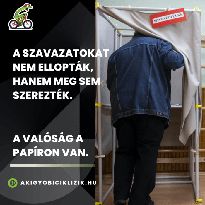 A választás elcsalása